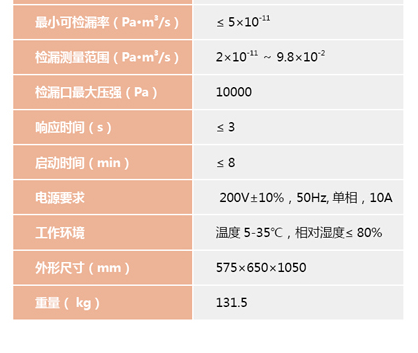 氦质谱检漏仪4.png