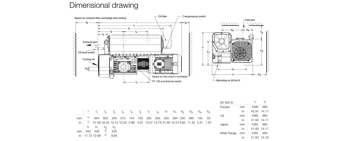 SOGEVAC SV300B单级旋片真空泵2.png