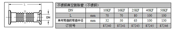 不锈钢真空膨胀节（不锈钢）2.jpg