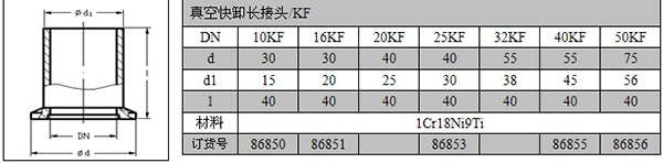 真空快卸长接头2.jpg