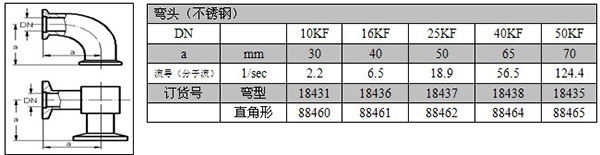 弯头（不锈钢）2.jpg