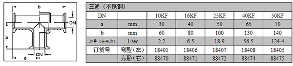 三通（不锈钢）2.jpg